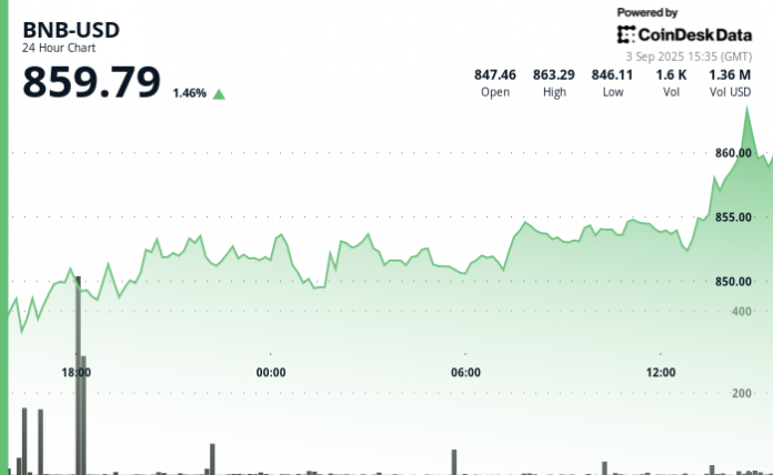 1dfd02d5a9beaed8b9bbb0f42294820445e2b2b2-700x430-1