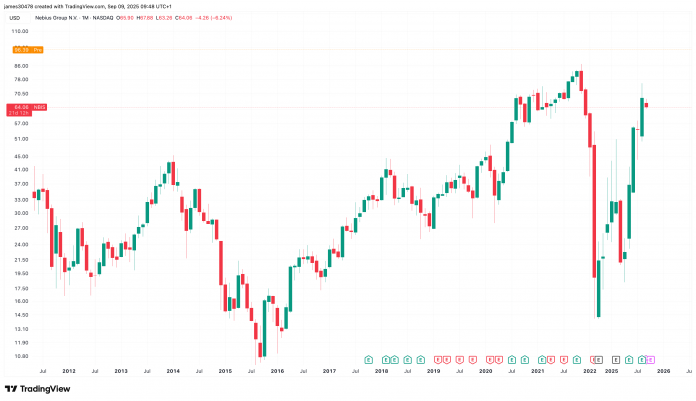 221e18acfc966b240dac694ad970947d105e1d34-3035x1750-1