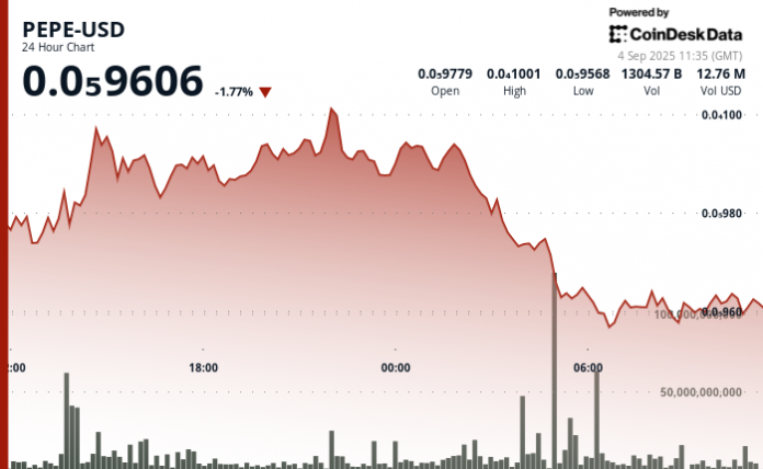 38beece430f7060b76455fe78095c7e757c439a2-700x430-1