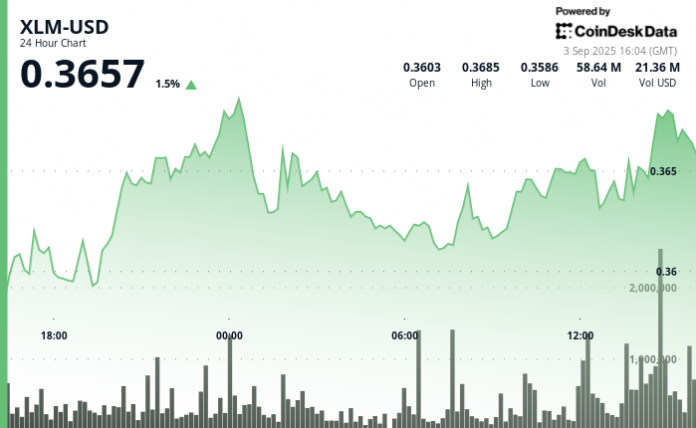 4871f9a5e1e4bc2210eb732a4c876f16a306f6d6-700x430-1
