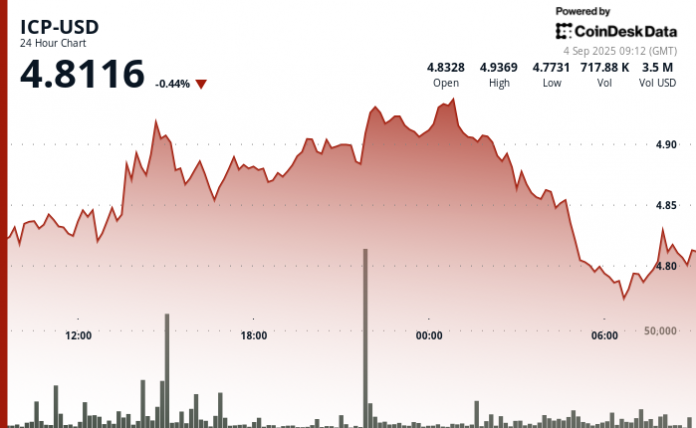 6de2a6f50cb24c9095a90357e04a223889bd917f-700x430-1