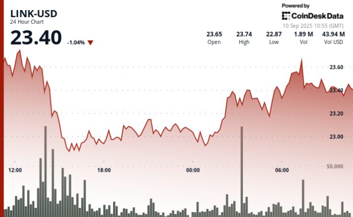 8857634567bc781f2fa810cc2a8090d0243b4ddd-700x430-1