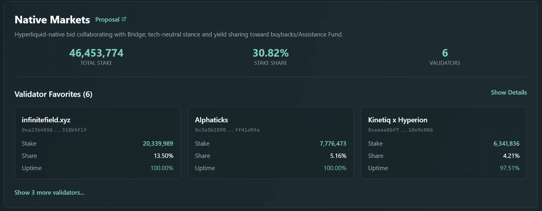 (https://www.usdhtracker.xyz/)