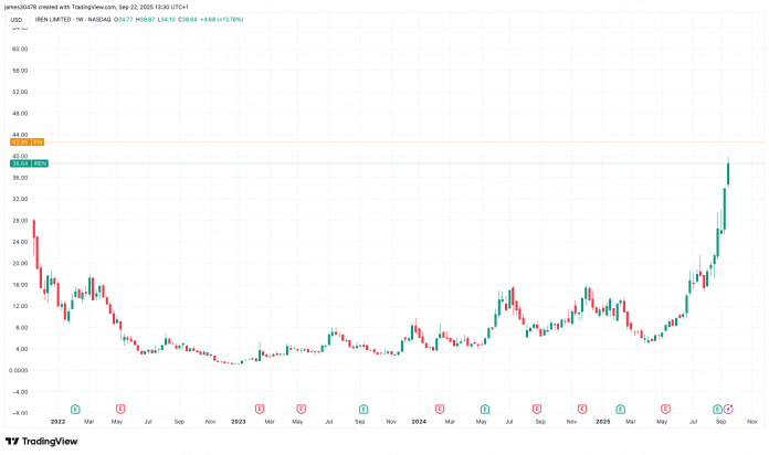 9342bebb162a330239e268e0a844392cd61c44e1-1686x998-1