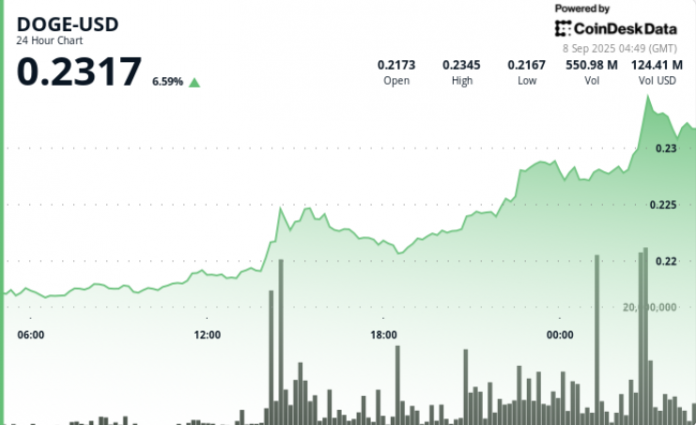 b2aac51e691bcd7b709df96598d1cd700f38c33e-741x453-1