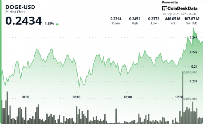 de8163be1513be99009b0e19b8e8f5b68602b82c-744x455-1